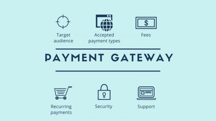 Ingin Sukses Berbisnis? Berikut Ciri-Ciri Payment Gateway Terbaik Untuk ...